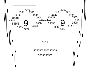 2222 3333 3333 4444 4444 55555 5555 2222 3333 3333 4444 4444 55555 5555 2222 3333 3333 4444 4444 55555 5555 2222 3333 3333 4444 4444 55555 5555 5555555555555555 9 5555555555 4444 9 C C C C C C ________________ ________________ ________________ ______ C C C C